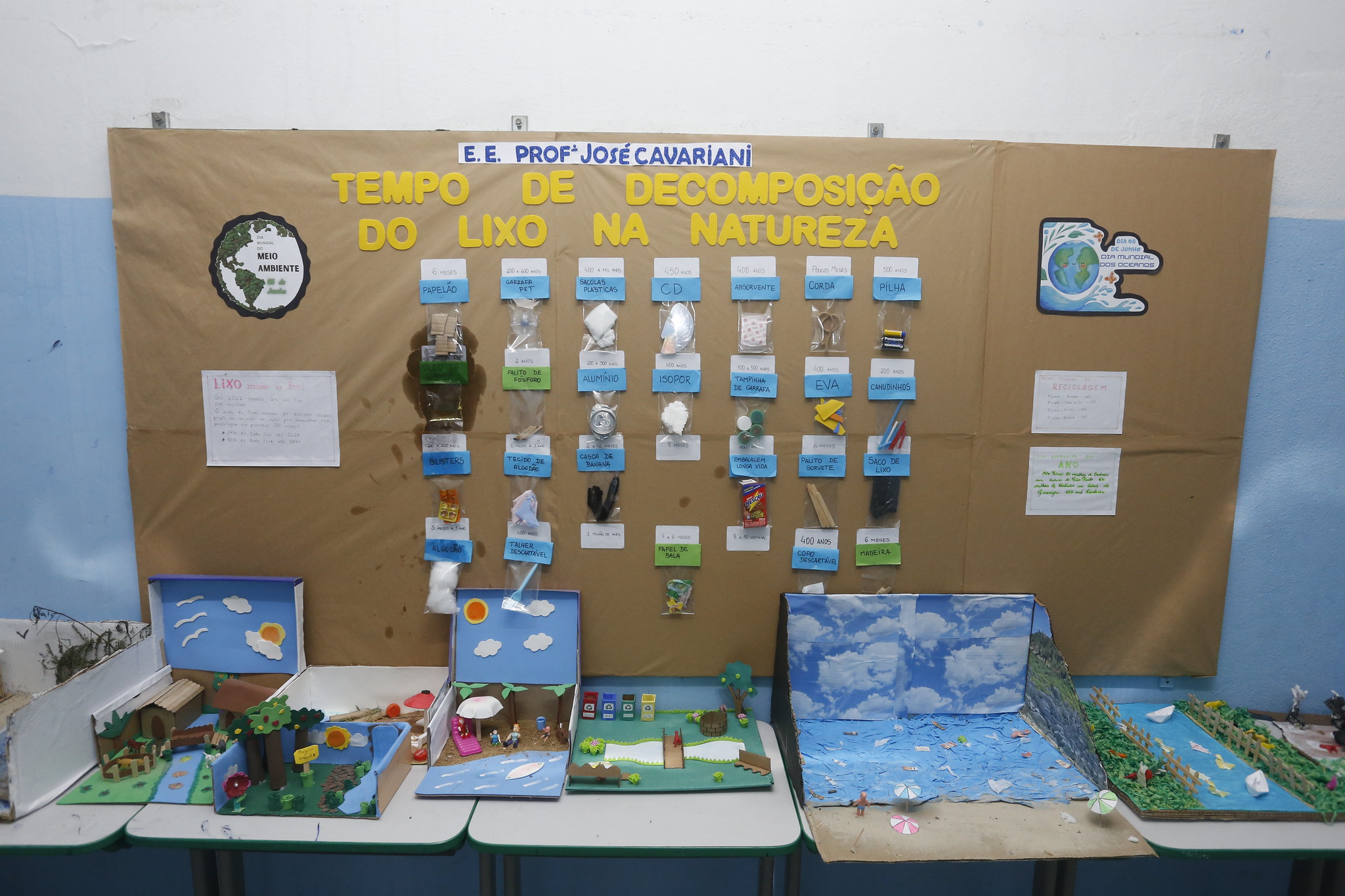Prefeitura de Guarujá leva educação ambiental a escolas e setor portuário